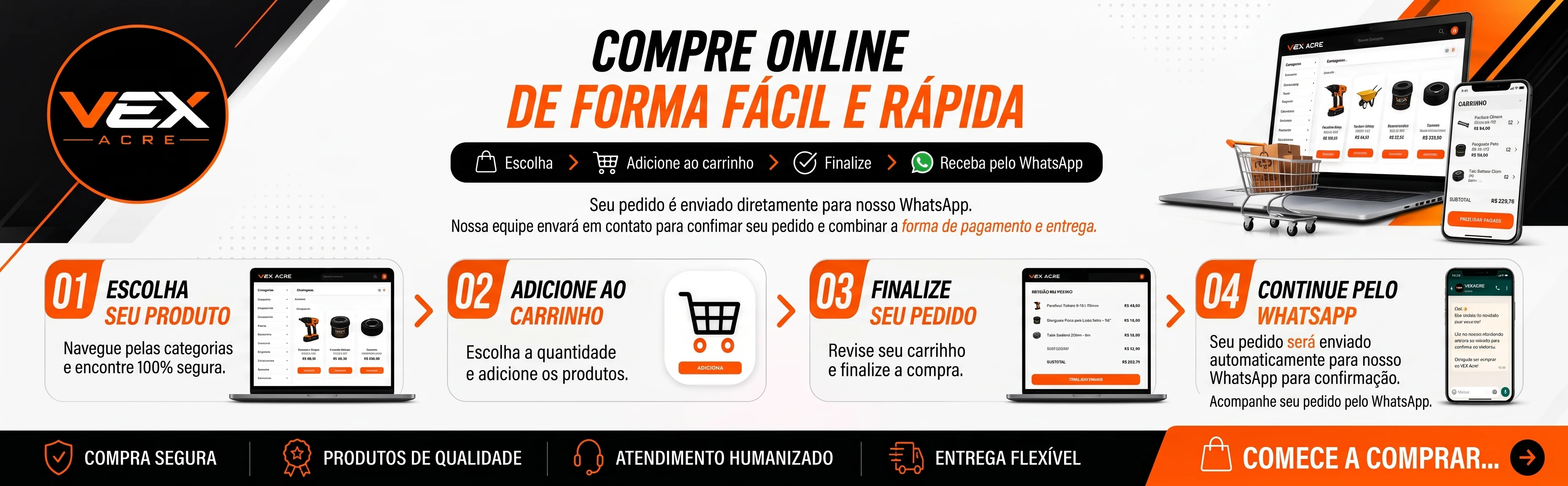 carrinho de compra